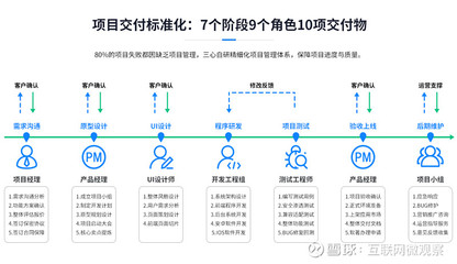 三心網APP開發公司網站煥新上線，軟件開發服務全面升級