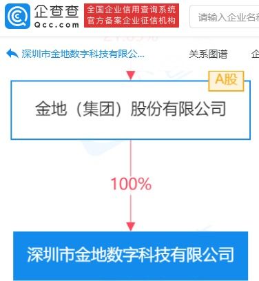 網絡系統工程